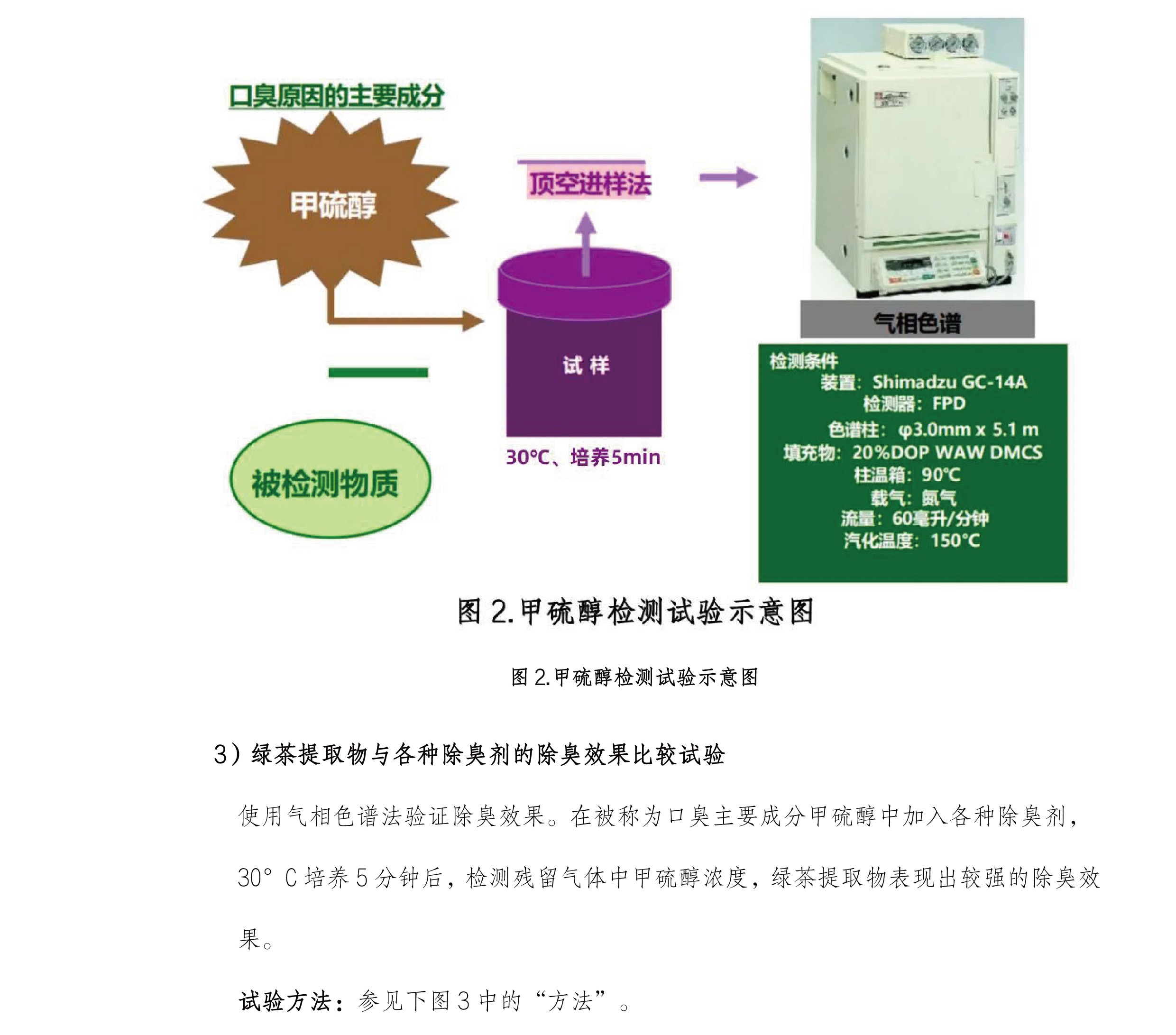 圖片關鍵詞