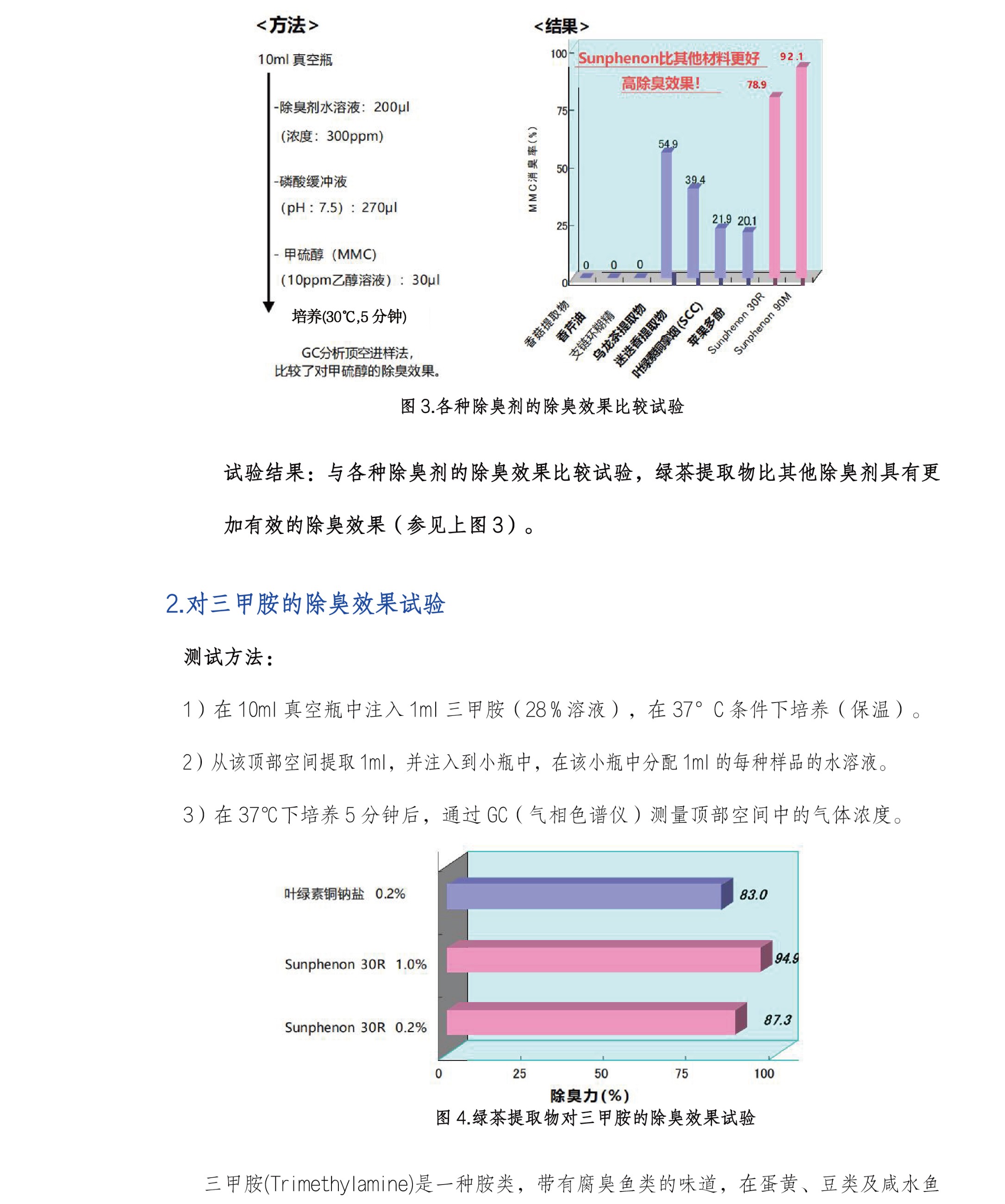 圖片關鍵詞