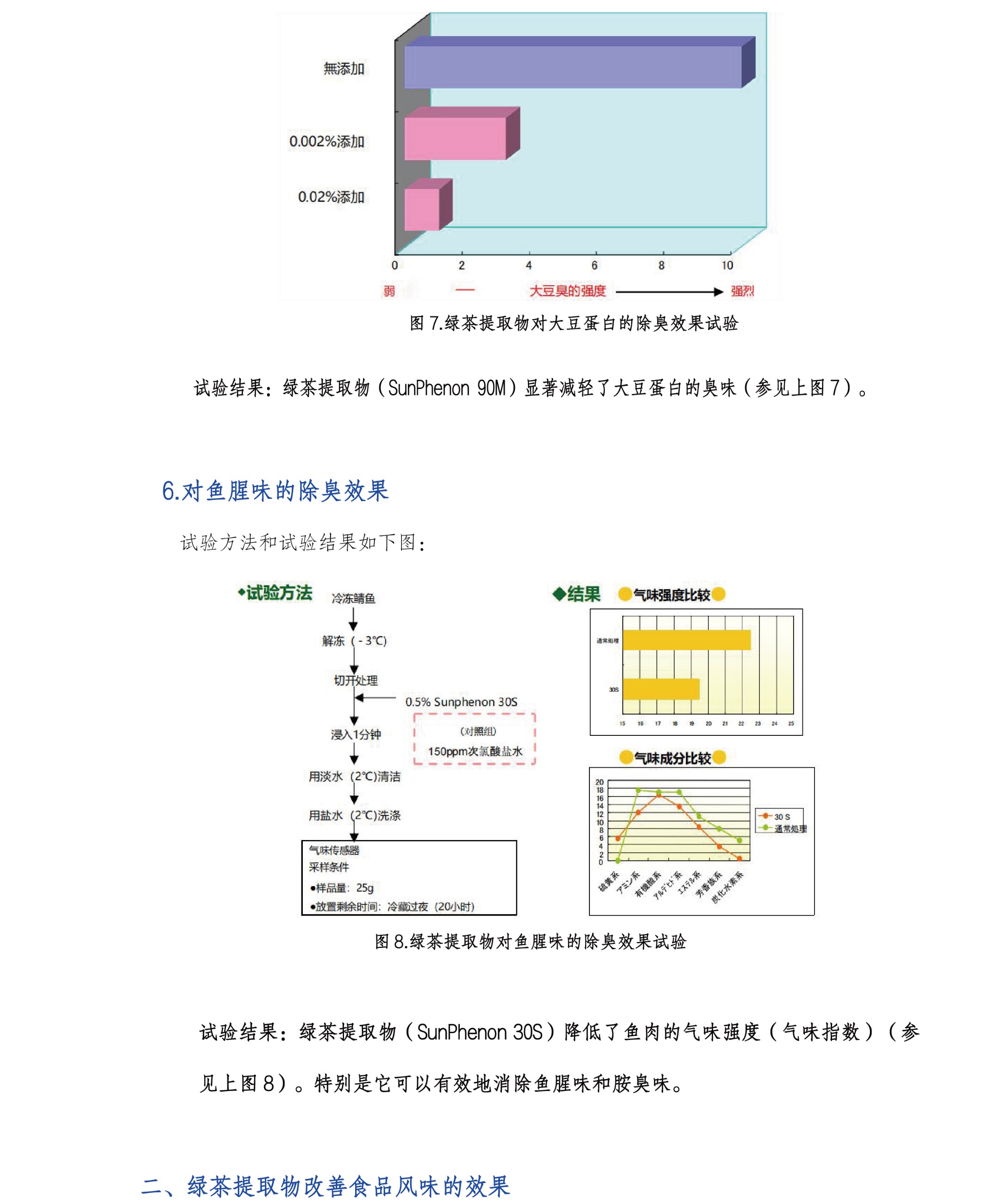 圖片關鍵詞