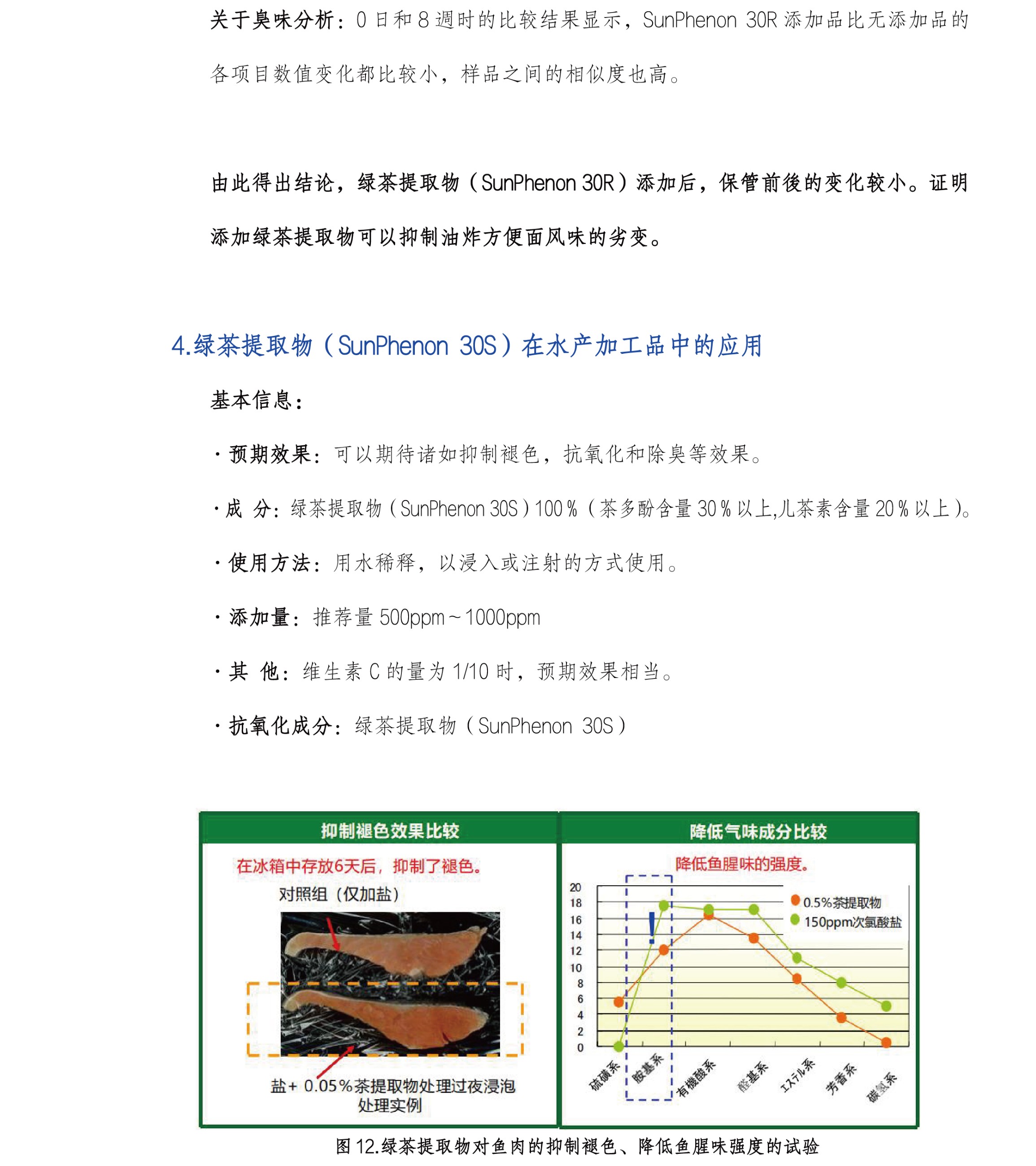 圖片關鍵詞